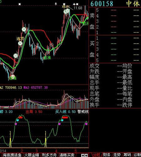 快8超长版1000期走势图，透视数字背后的奥秘