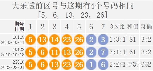 浙江风采七乐彩，探索超长版走势图中的奥秘