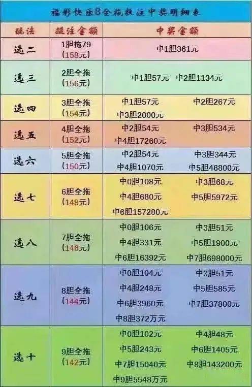 探索体彩组三开奖号的奇妙世界，数字背后的奥秘与乐趣