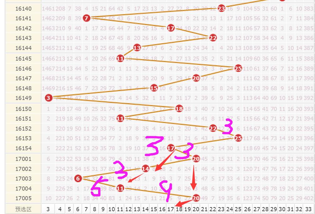 探索数字的奥秘，大乐透走势图APP下载与安装指南