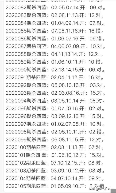 幸运数字与彩民心声