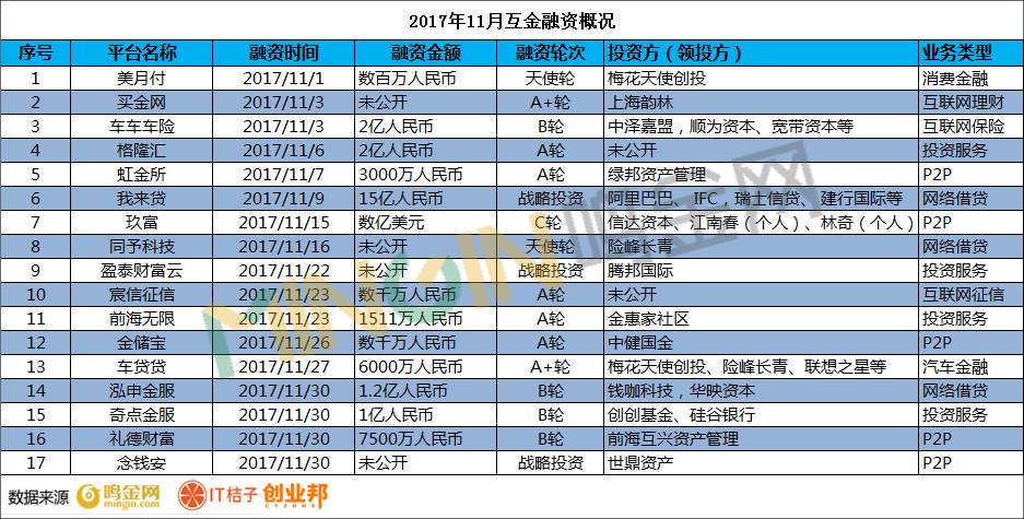 彩宝贝历史开奖查询对比器，揭秘彩票数据分析的利器