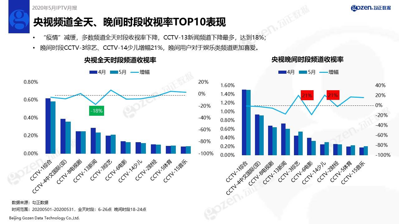 探索体彩走势图200期的奥秘，数据背后的故事与理性投注的智慧