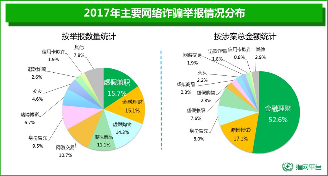 排列五，一年开奖360期的奥秘与影响