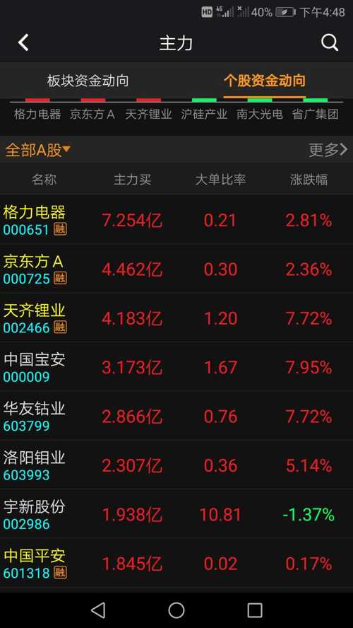 排5试机号、开机号，今日每日快报深度解析