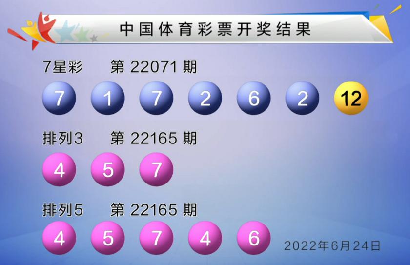 排列五中国体彩网，开奖历史的深度剖析与回顾