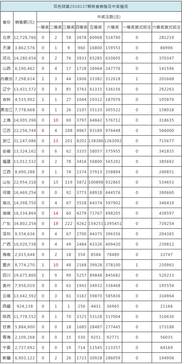 江苏6+1开奖，探索数字背后的幸运与希望