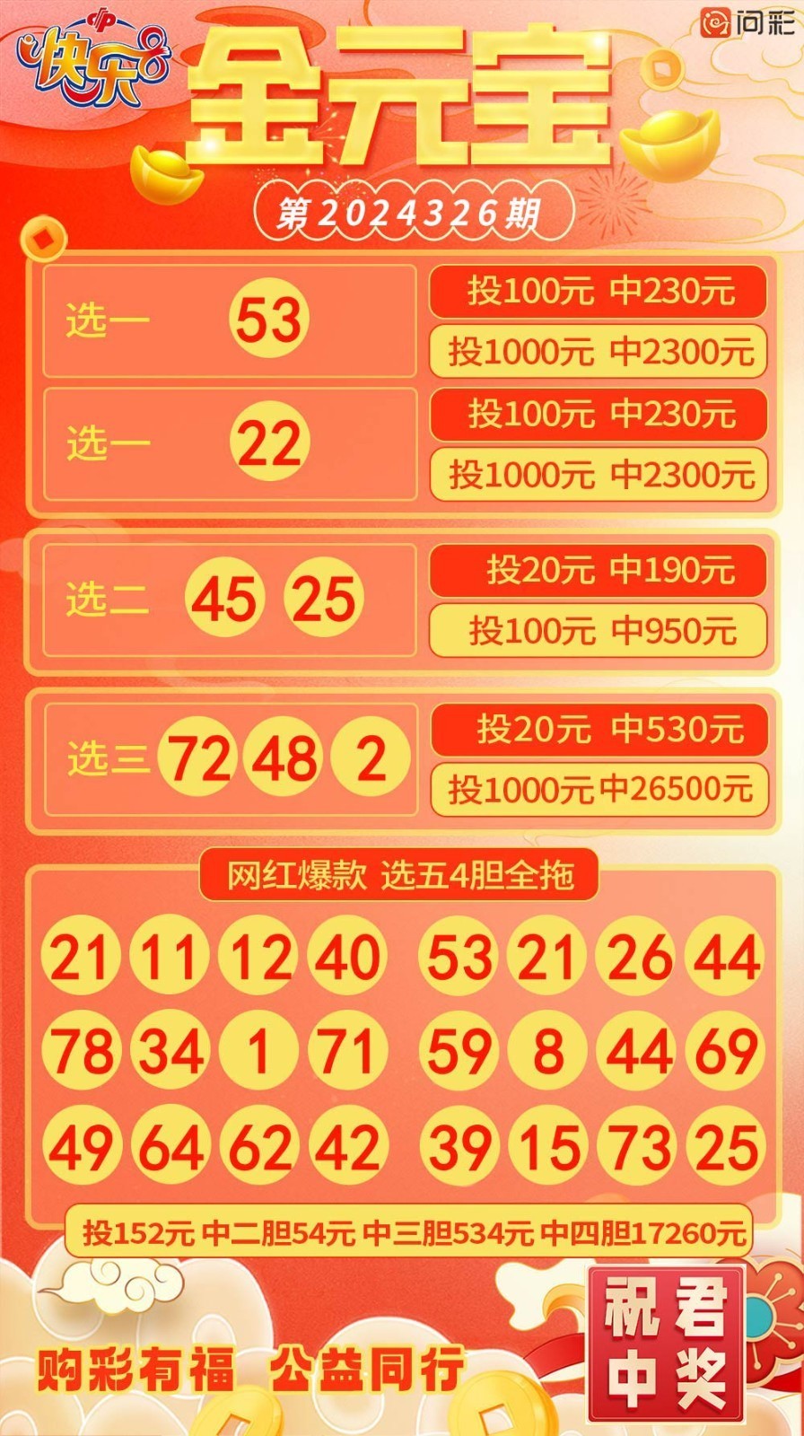 福彩15选五，揭秘开奖号码背后的故事与乐趣