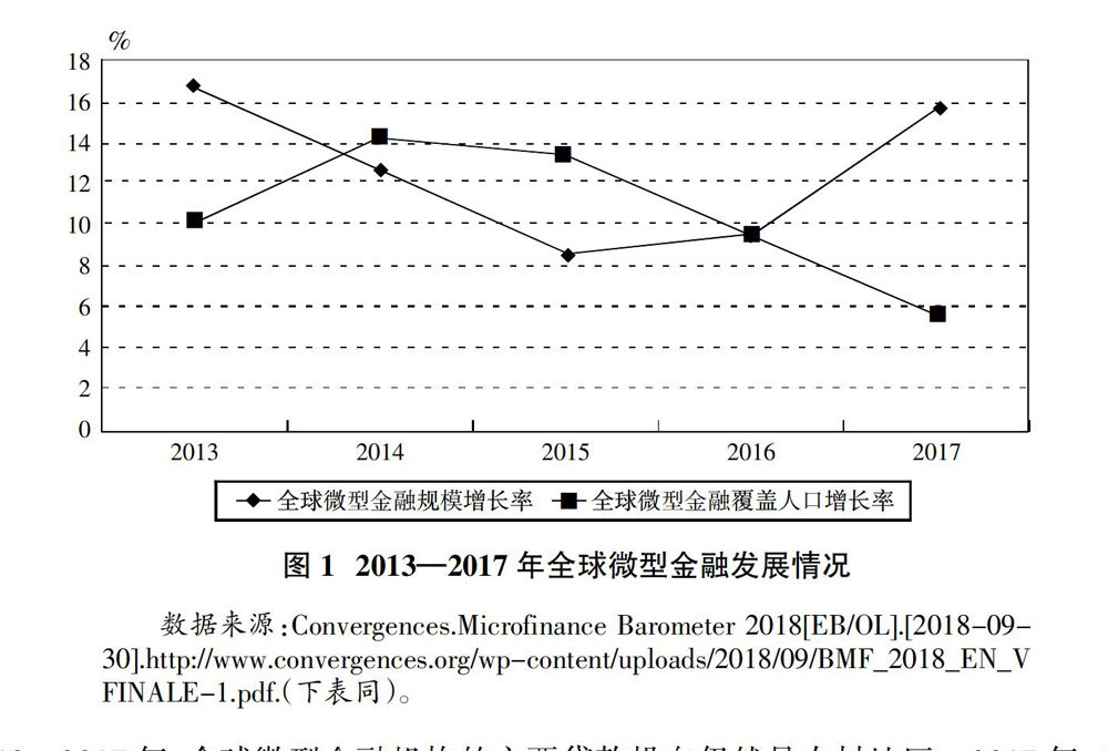 探索市场动态，双走势图综合版在金融分析中的应用