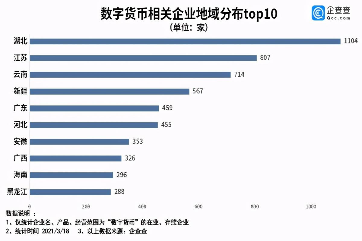 幸运的数字，149与中奖的奇妙缘分