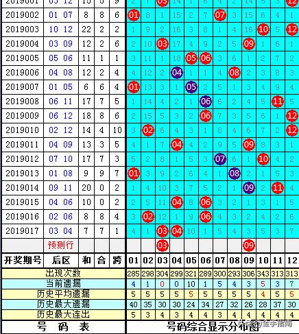 探索大乐透2019018，彩宝贝的奇妙之旅
