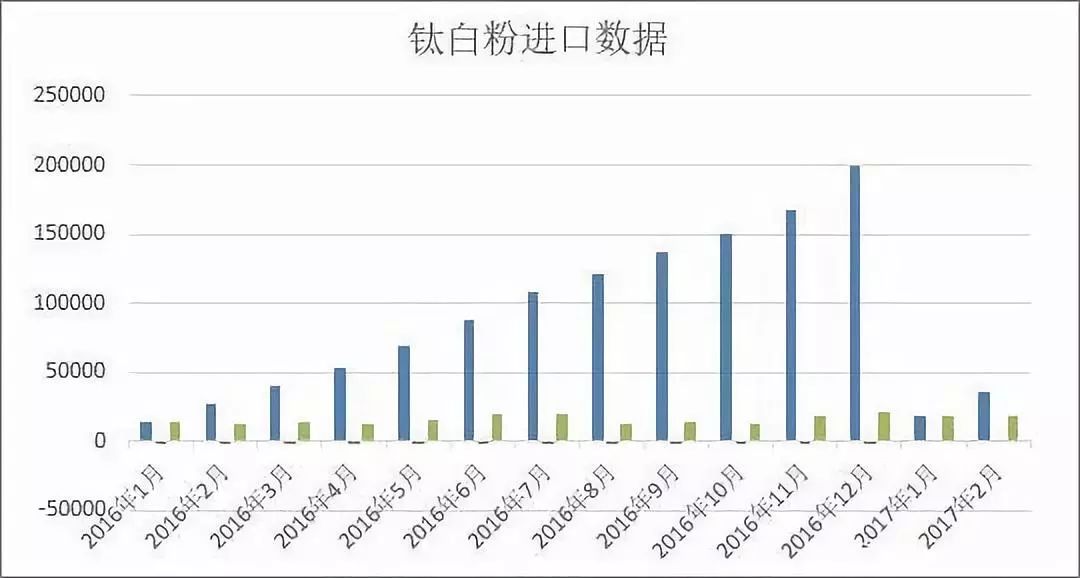 3B进试机，近100期开奖号数据分析与趋势预测