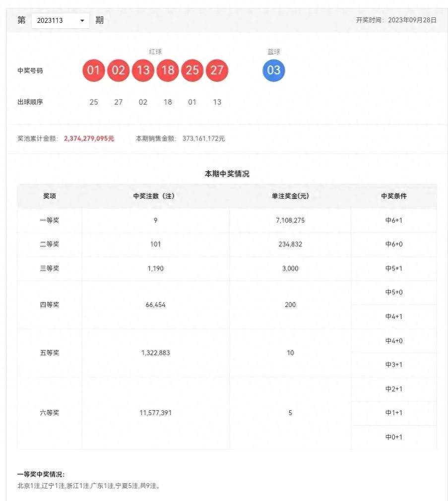 探索大乐透星期六走势，新浪爱彩网下的数字奥秘