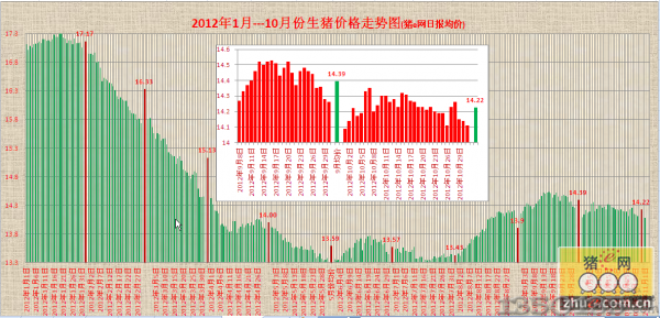 七星彩历史开奖号码深度剖析，200期回顾与趋势探索