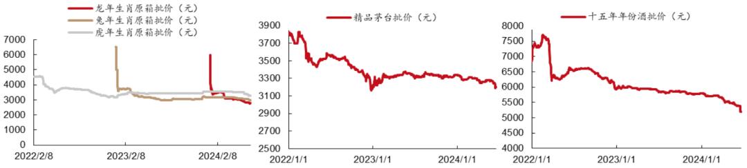 十五选五走势图200期，数字背后的奥秘与理性投注策略