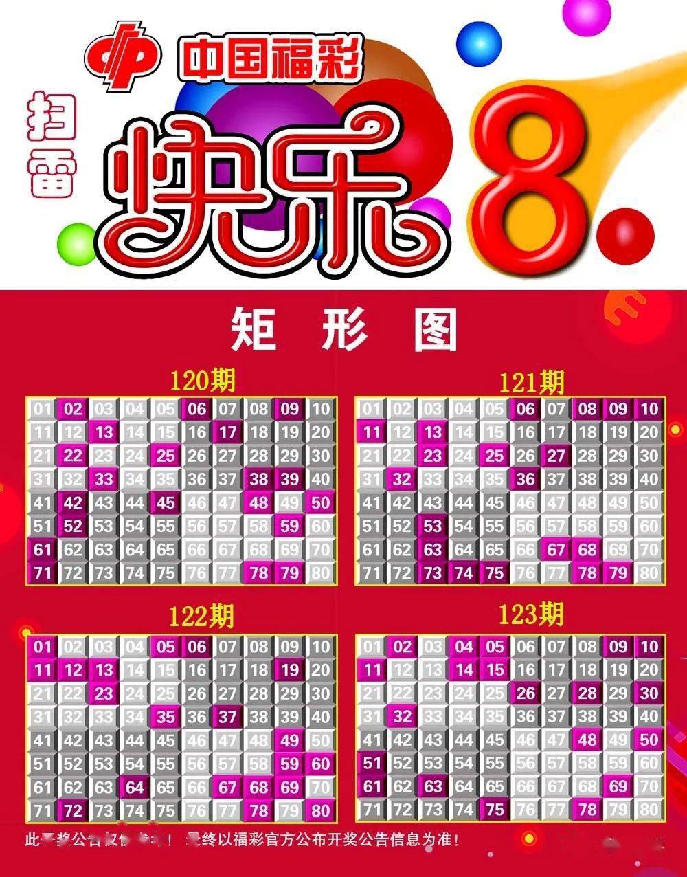 福利彩票2023131期中奖号码揭晓，梦想与幸运的交汇