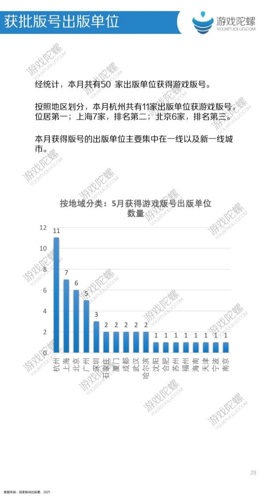澳门六开奖结果2035年预测与查询指南，揭秘未来趋势的数字游戏开澳门码现场开奖