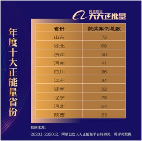 探索20,456，新澳天天开好彩的奥秘20024新澳天天开好彩大全160期一龙凤吉样