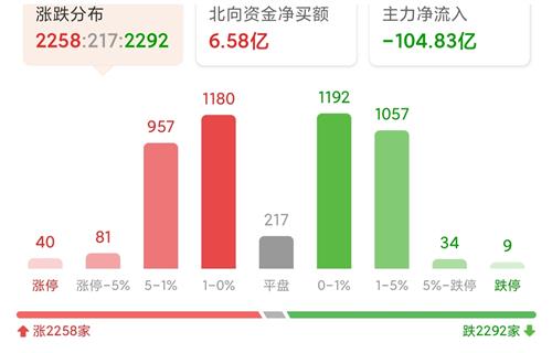 今日精准预测，最新推荐与市场洞察今日精准预测最新推荐排列三