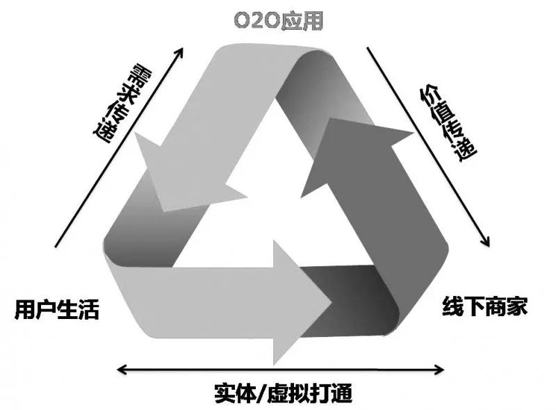 彭尼，从零售巨擘到转型探索的传奇彭尼凯恩 1959-1961