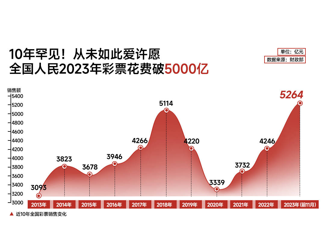 2036年，预测与现实交织的数字世界2023一肖一码100精准大全