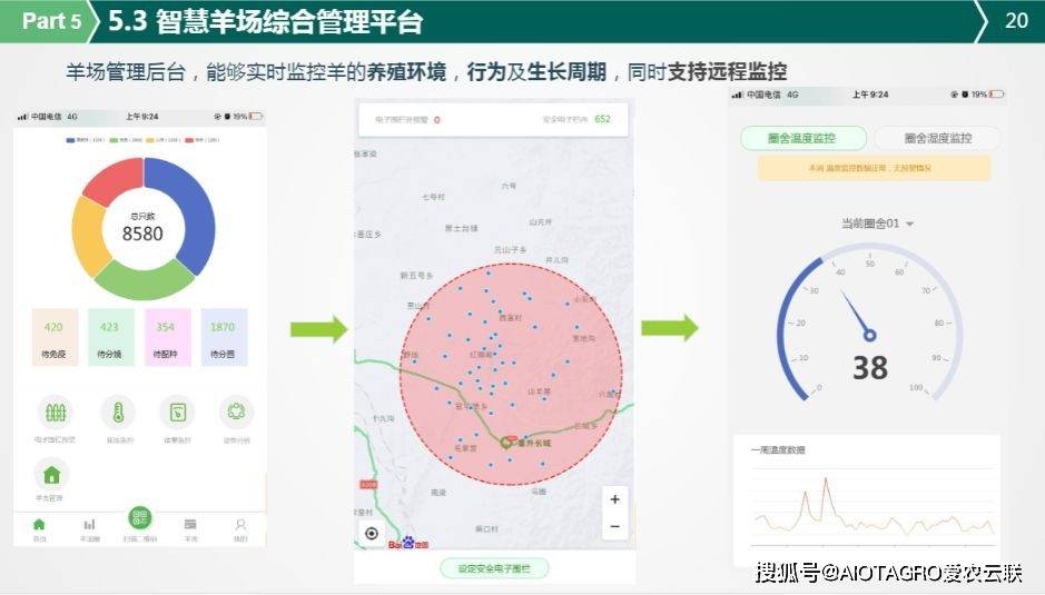 管家婆精准资料大全功能2，解锁企业管理的智慧钥匙