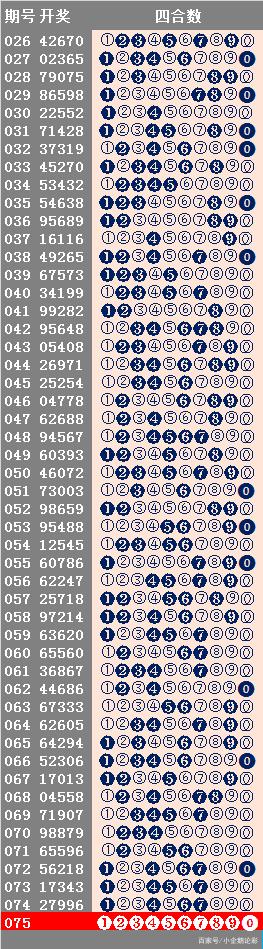 2036年，1945-78后生肖与彩票四九之谜2023年12生肖49码图352期精准1码