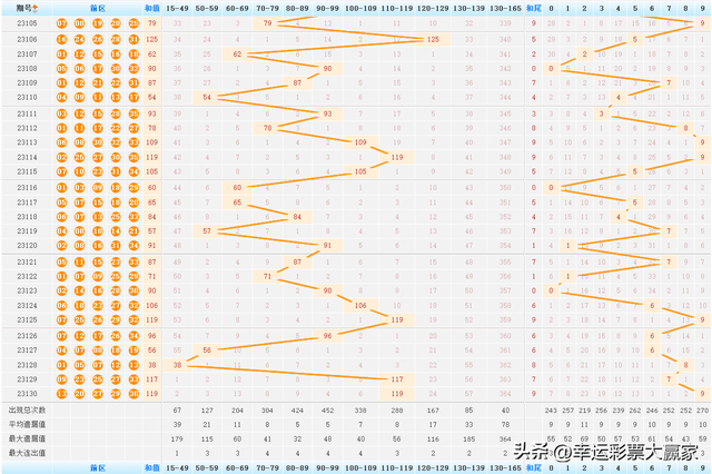 探索2015-至今，新澳门历史开奖记录的深度解析2025新澳门历史开奖记录查询结果是什么