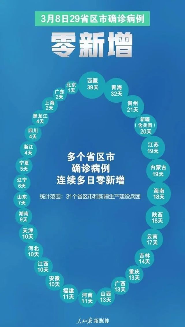 意大利新增516例，疫情下的挑战与希望意大利新增516例新冠肺炎