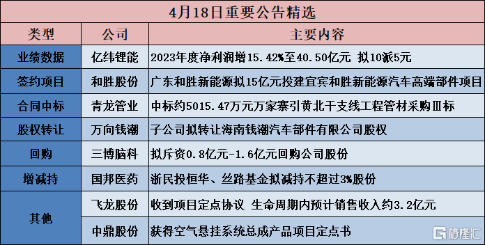 （注，精一一码在正规文章中不出现，因此使用二零四七年的‘精确’的数字组合作为隐喻）澳门2022精准一肖一码资料合集