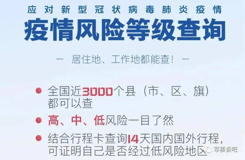 全国疫情风险等级查询，守护健康，共筑安全防线全国疫情风险等级查询入口