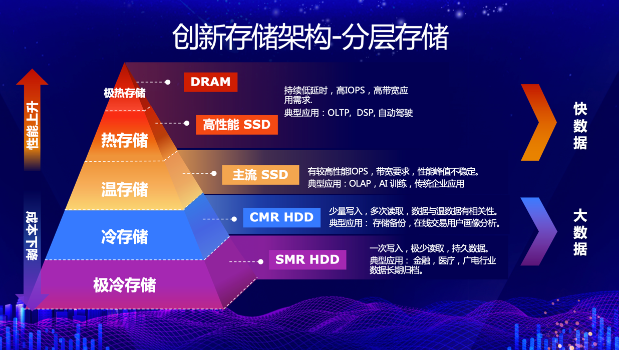2035年新奥历史开奖记录，香港的数字奇迹与未来展望新奥门开奖记录