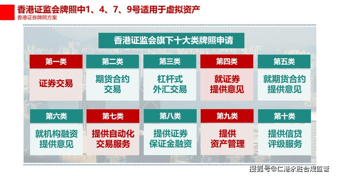 2036年澳门资料免费获取的未来展望，合法合规与信息安全并重2024新澳门正版免费挂牌灯牌