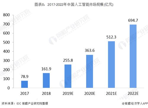 澳门彩2037年开奖历史数据全览，透视数字背后的趋势与变化澳门彩开奖记录2023年开奖历史数据表图