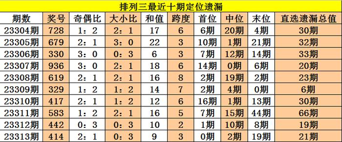 探索新澳天天开奖，三中三大全攻略新澳天天开奖资料