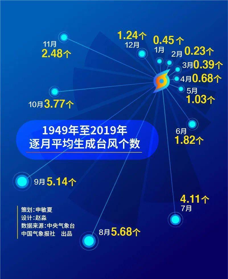 2049，新奥历史开奖记录的回溯与展望—第78期至156期的深度解析新澳历史开奖记录查询结果