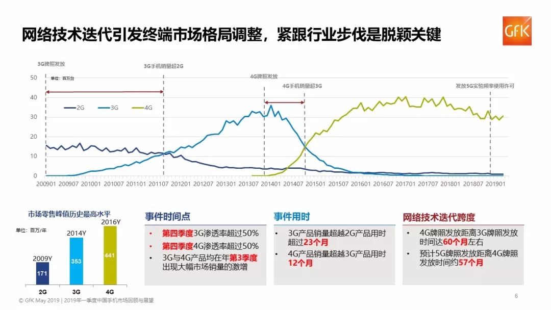 2038年香港今晚开奖记录，回顾与展望2023香港今晚开奖记录近十五期