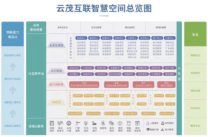 全攻略·解锁未来—探索与体验的全面指南（以假想的年份二零三六为例）2023澳门全年资料大全免费双色球剩