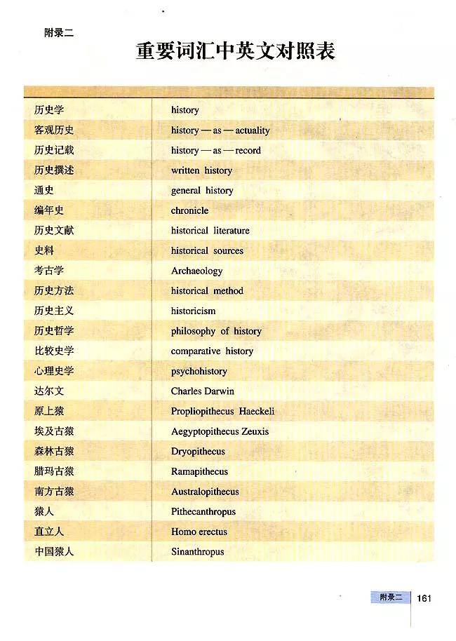 探寻2043年香港历史开奖记录65期的奥秘2024香港历史开奖记录65期十二生肖表