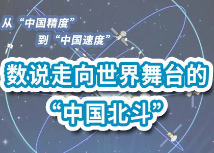 2035年澳门天天彩，数字的魔力与梦想成真的舞台2023年澳门天天彩开奖记录王欣婷