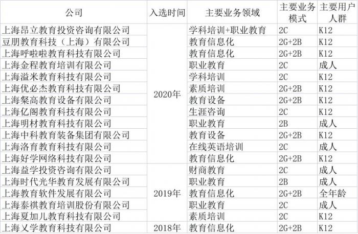 2049，新奥特开奖记录查询表—未来彩票的数字化探索2024年新奥特开奖记录查询表图片