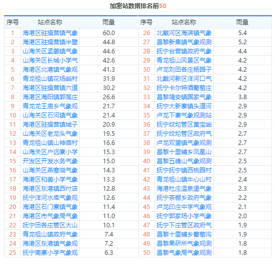 2035年，今晚澳门码开奖号码的未来展望2023今晚澳门码开奖号码新澳门