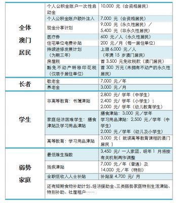 铁算盘推荐区 第139页