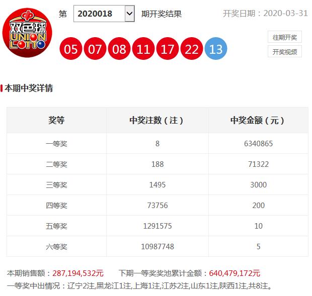 2019六开彩，现场直播与揭秘背后的数字游戏2019六开彩开奖现场直播 开奖结果开 视频卖