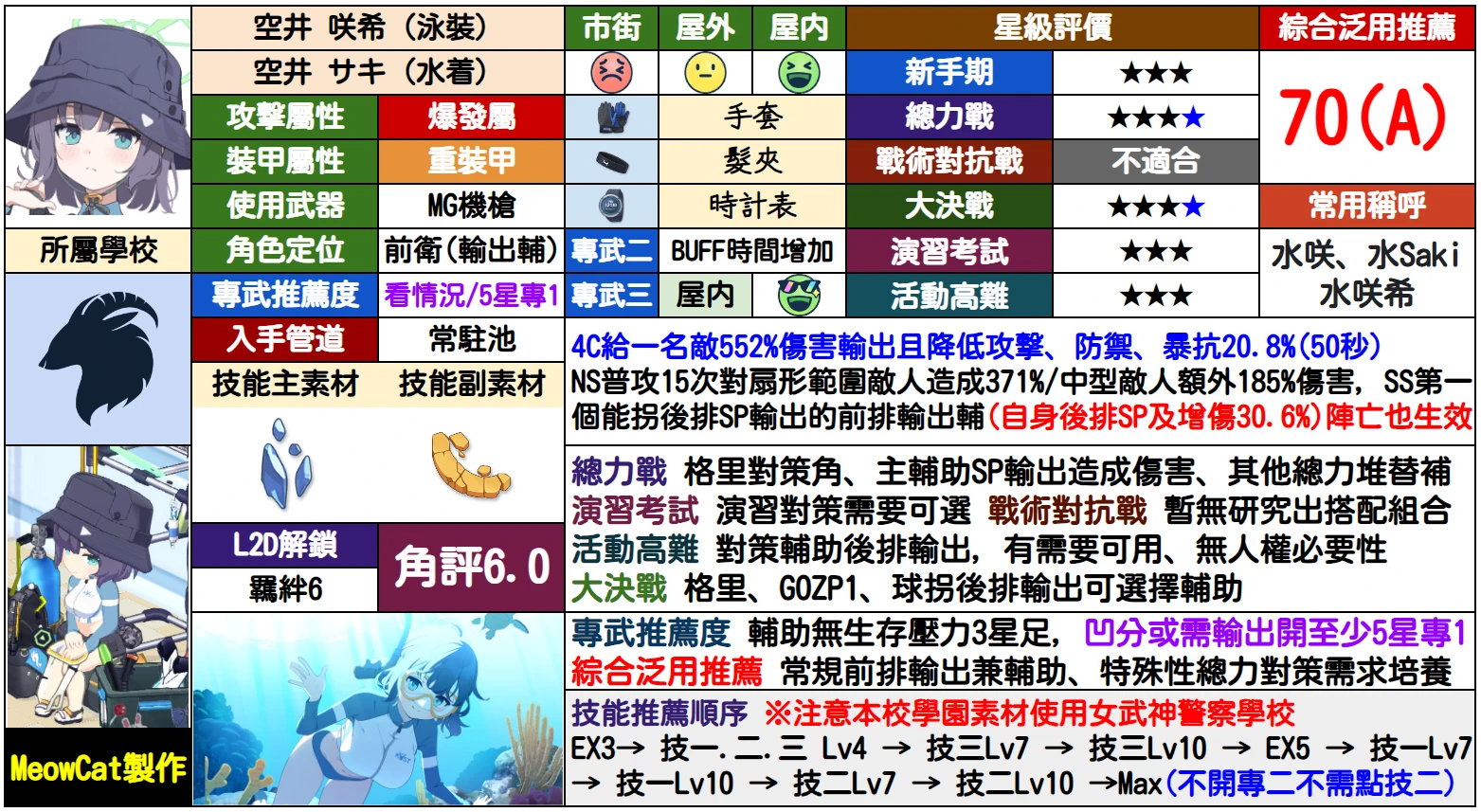 澳门王中王的六码与生肖之谜澳门王中王六码六肖催化剂厂家