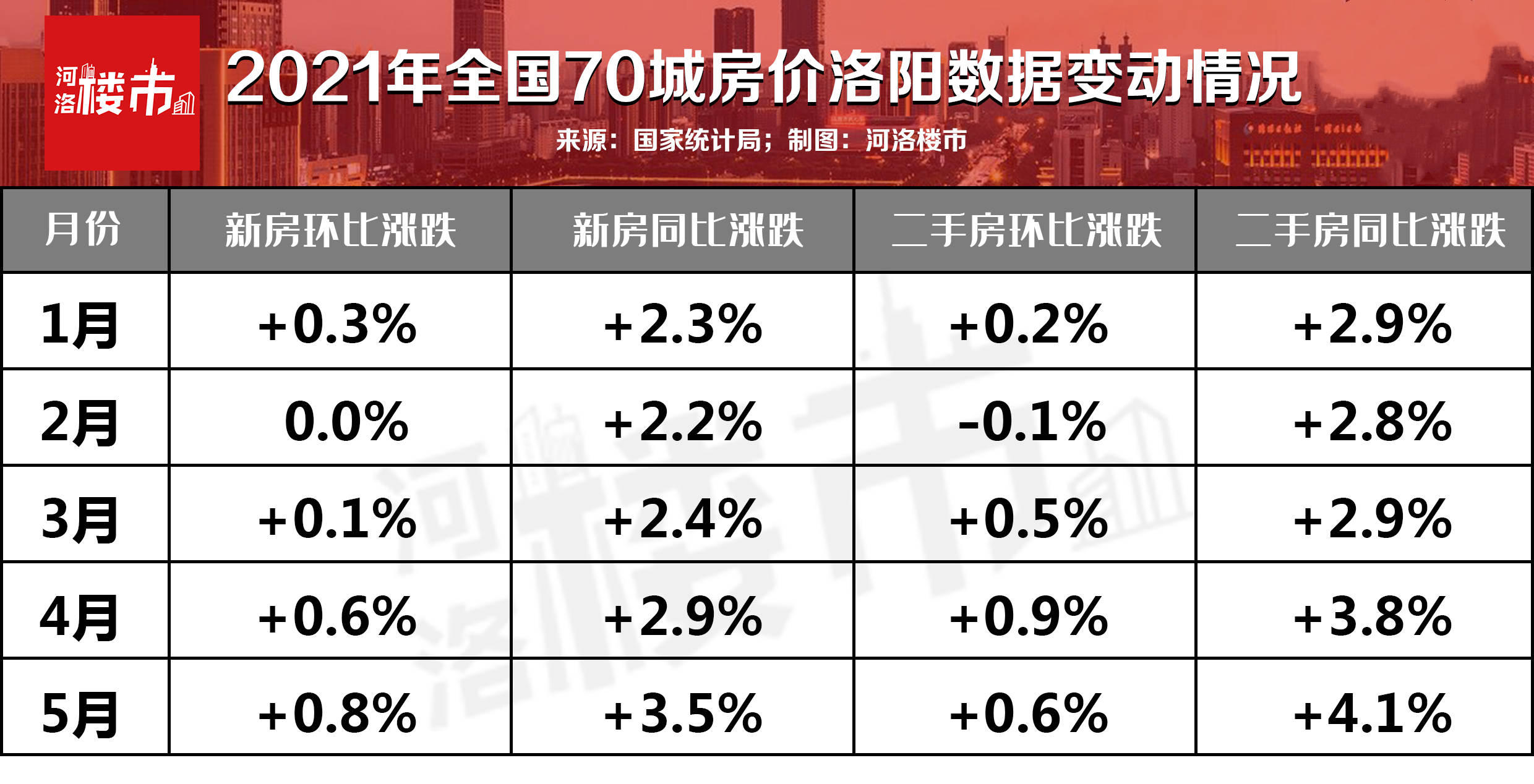 澳门新开奖记录查询表，揭秘最新中彩秘诀与趋势分析新澳门最新开奖记录查询表下载