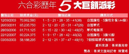 探索香港马会内部免费资料的奥秘与价值