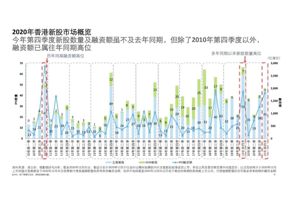 2019年香港开奖结果查询历史，回顾与展望2o21年香港开奖结果记录