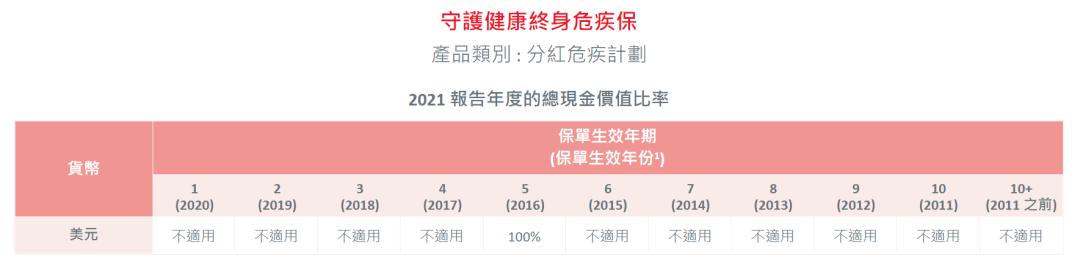探索香港，最全、最快资讯指南香港最准最快资料大全资料2024