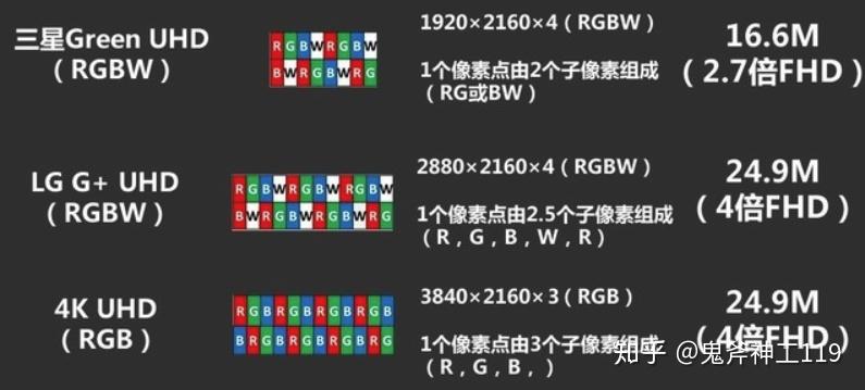 内幕区 第134页
